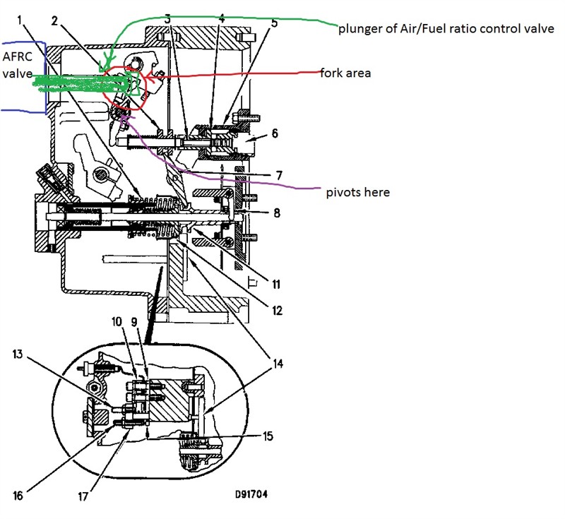 3406b Cat Injection Pump Diagram - Free Wiring Diagram