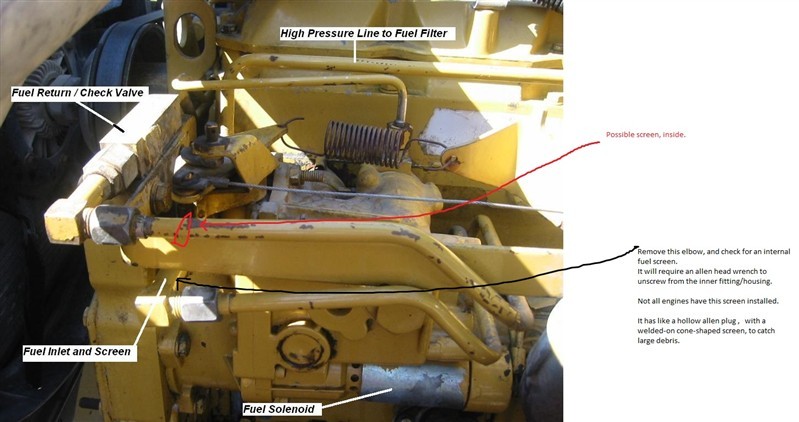 Cat 3116 Fuel Rack Adjustment